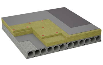 considerations of Bedlington Station flat roofing insulation